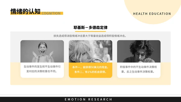 抑郁症情绪研究教育教学PPT模板