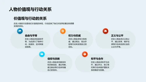 历史研究PPT模板