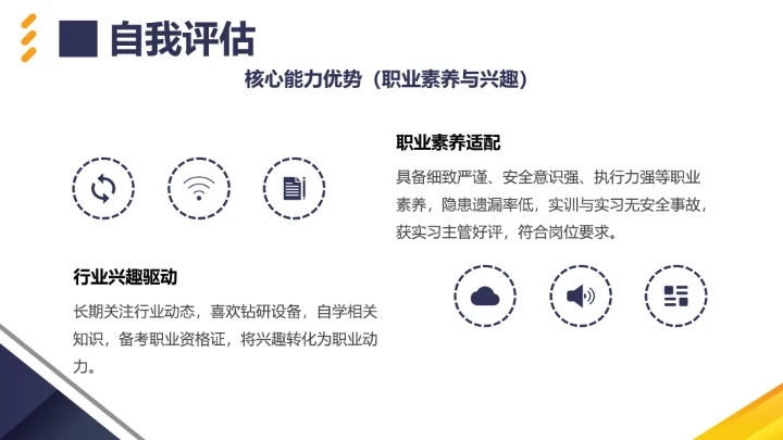 电气工程和自动化专业大学生职业生涯规划发展展示PPT