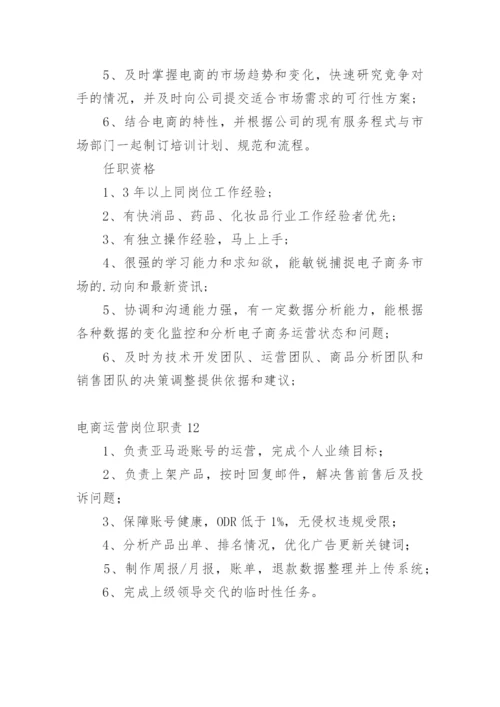 电商运营岗位职责.docx