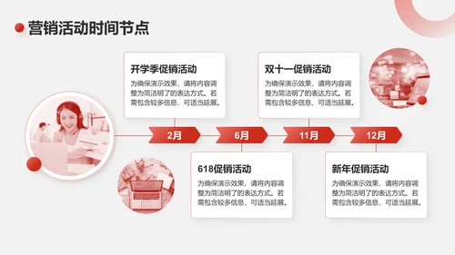 红色商务风2025年度销售工作计划PPT模板