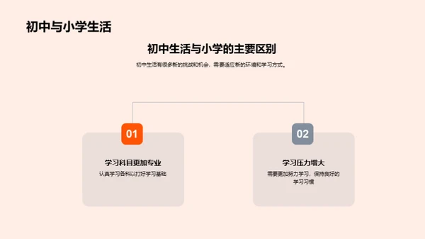 初一生活适应指南