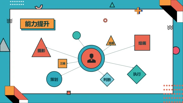 青橙色创意设计求职简历通用PPT模板