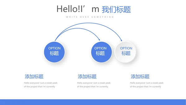 医药市场营销策略动态PPT