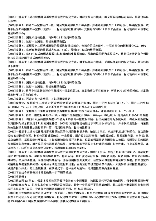 柱状体外周形状测量装置与方法