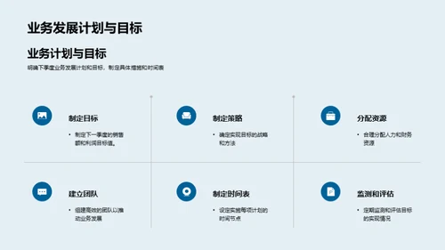 工业机械业绩透析