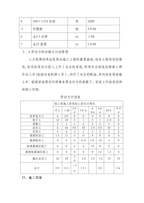 外墙装饰施工组织方案-(新).docx