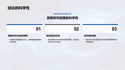 研究课题解读