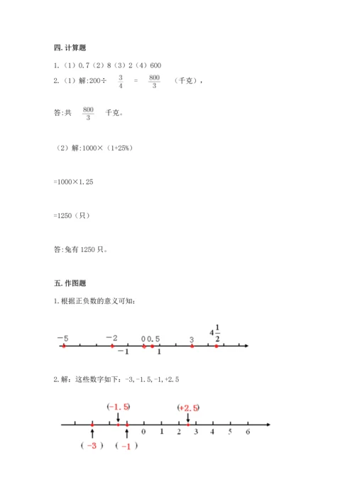 人教版六年级下册数学期末测试卷带答案解析.docx