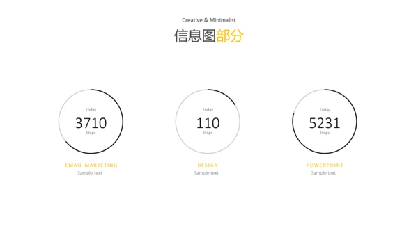现代橙色简洁设计公司简介商务PPT模板