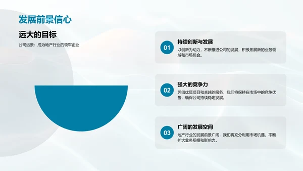 房产业绩与发展策略PPT模板