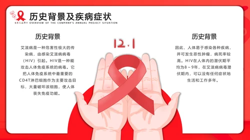 世界艾滋病日通用PPT课件