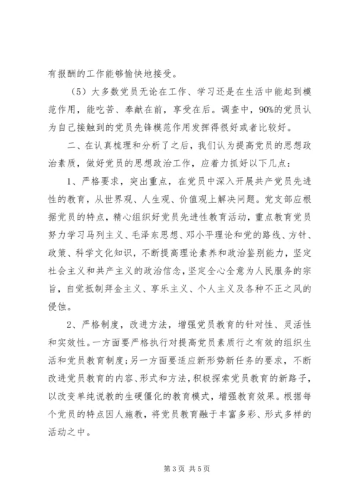 我校党员思想状况调研报告(精) (2).docx