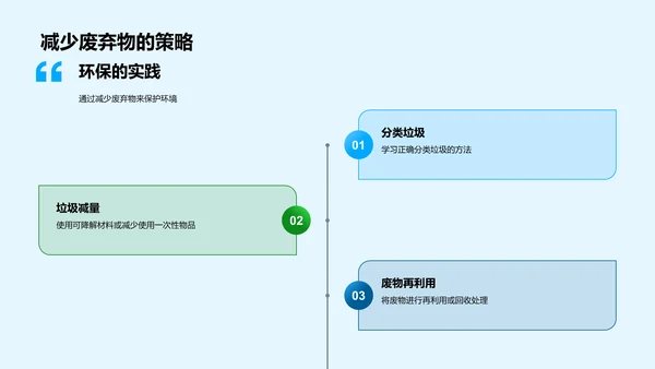 守护地球 从我做起