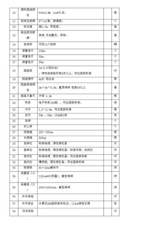 体育器材清单
