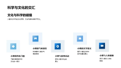 小寒节气的科学探索