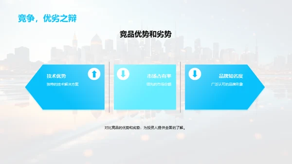 科技引擎驱动未来