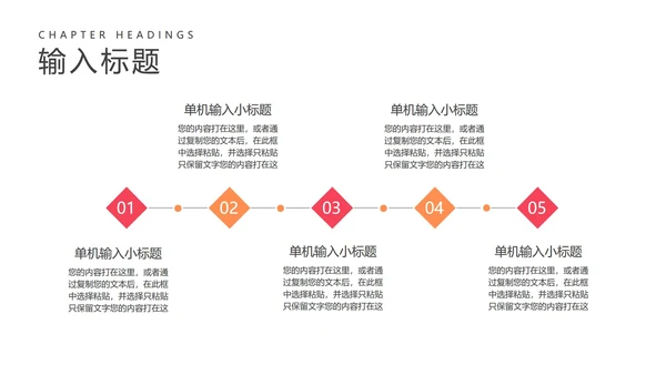 小清新渐变金融总结汇报PPT模板