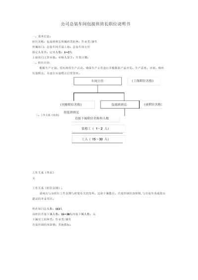 某大型汽车零部件公司总装车间包接班班长职位说明书