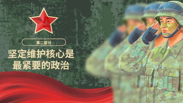 八一迷彩军旅风建军节宣传扬我军威通用PPT模板