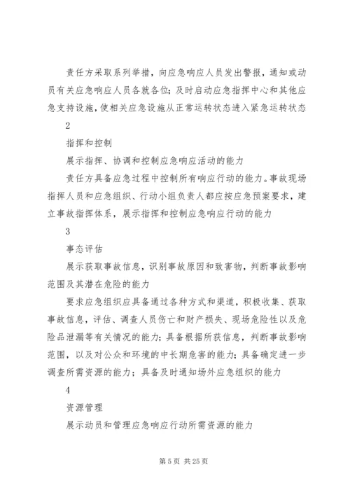 应急演练计划与方案.docx