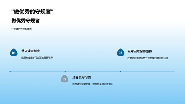 校规制度的遵守与重要性