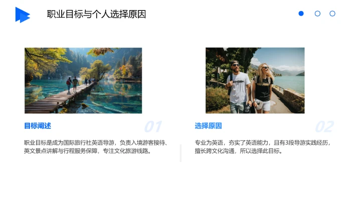 英语专业大学生求职综合能力展示职业生涯规划通用PPT模版