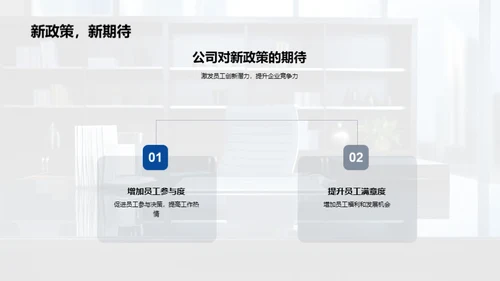 新人力资源政策全解