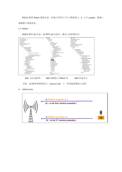 LTE初始EPS接入标准流程.docx