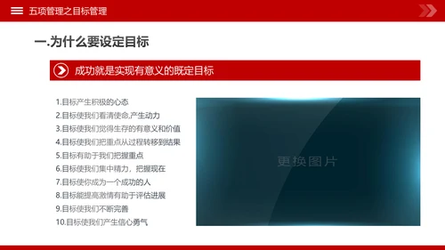 高绩效人士的五项管理企业培训团队建设PPT