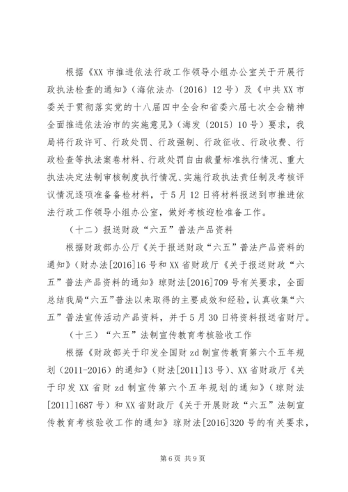 监督局XX年上半年度工作总结及第三季度工作计划.docx