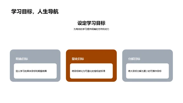 掌控时间 提升效能