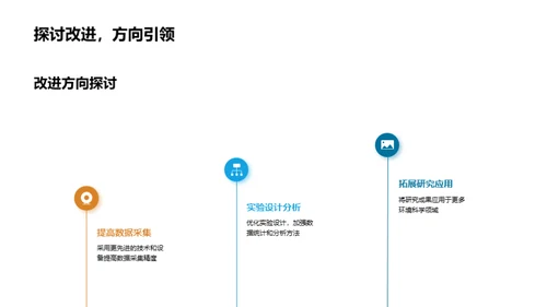 深度解析环境科学