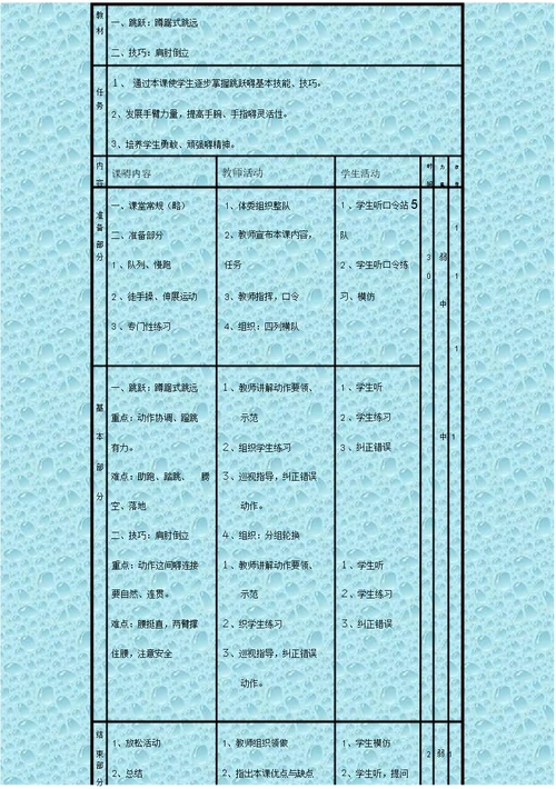 最新人教高二体育课教案高二年级体育课教案