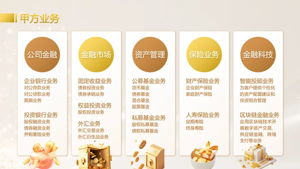 黄色商务风签约启动仪式PPT模板