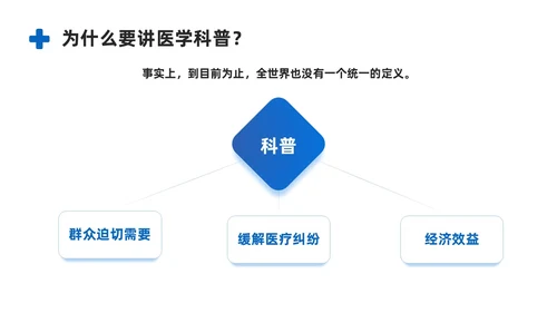 商务风蓝色如何讲授医学科普文章PPT课件科普知识课件科普