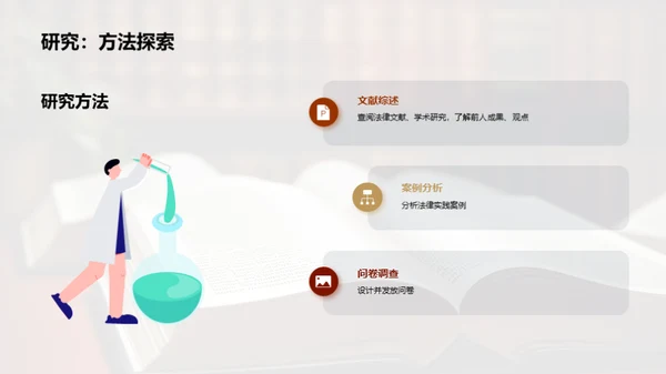 法学本科生学术答辩