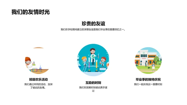 毕业纪念相册分享PPT模板