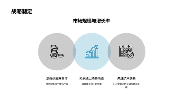 文具批发新趋势解析