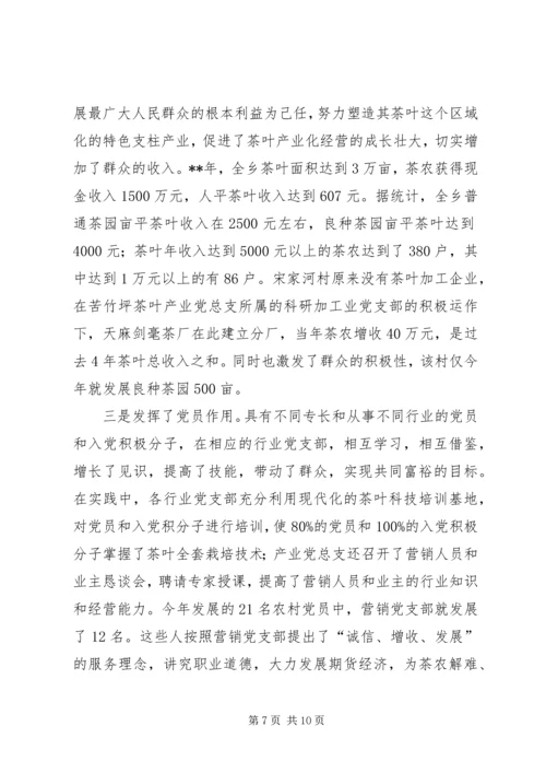 党建设双向互动思考.docx