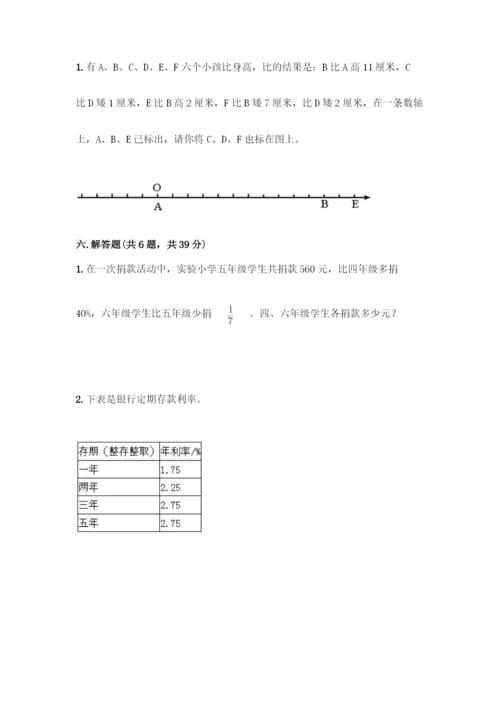 新人教版六年级下册数学期中测试卷及答案免费下载.docx