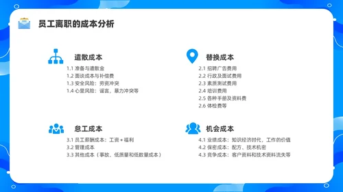 蓝色水彩简约商务员工离职企业培训PPT课件