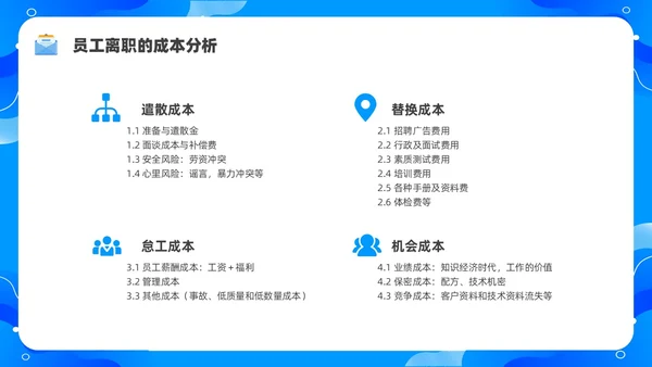 蓝色水彩简约商务员工离职企业培训PPT课件