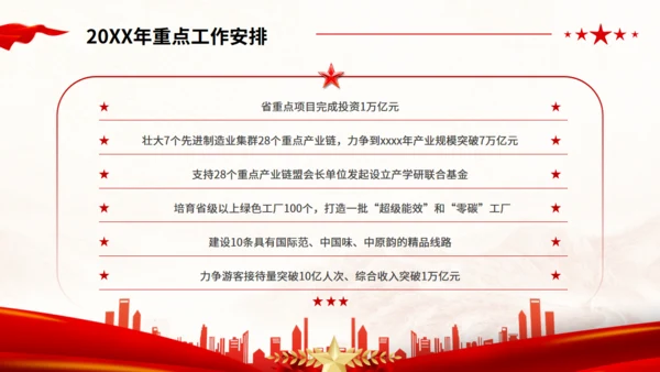一文速览河南省政府工作报告通用PPT模板