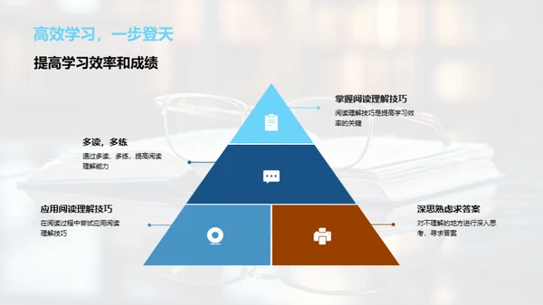 精进语文阅读技巧