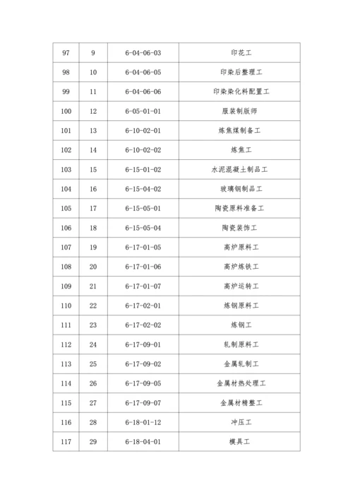 新版《国家职业技能标准》目录