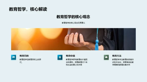 教育学的跨学科探索