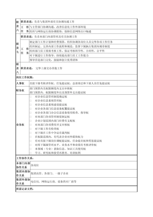 运营管理部部门职责概述及岗位说明书.docx