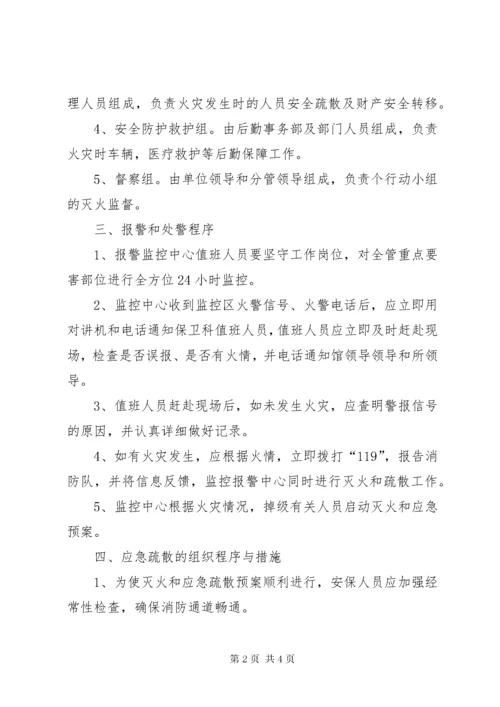 博物馆消防工作应急预案.docx