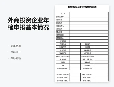 外商投资企业年检申报基本情况